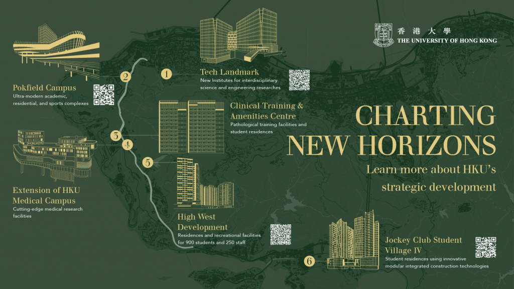 Charting New Horizons: HKU Strategic Development