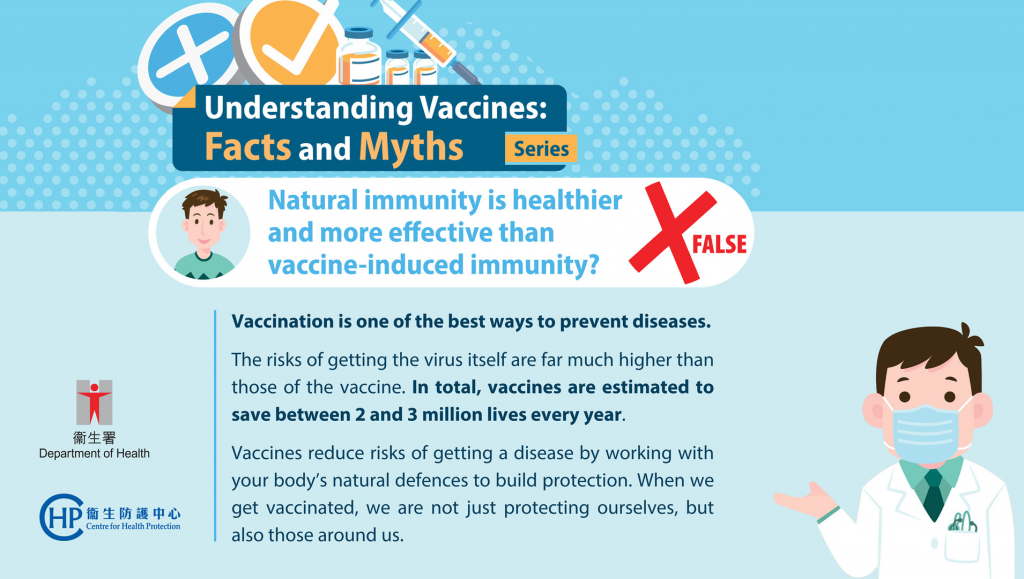 Understanding Vaccines