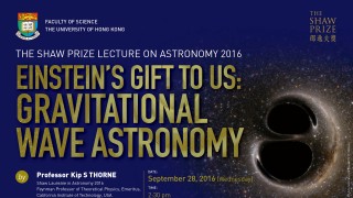 The Shaw Prize Lecture on Astronomy 2016 