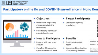 Participatory online flu and COVID-19 Surveillance in Hong Kong community