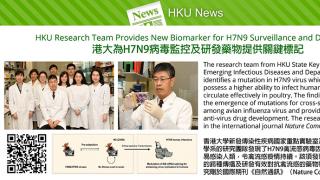 HKU Research Team Provides New Biomarker for H7N9 Surveillance and Drug Target