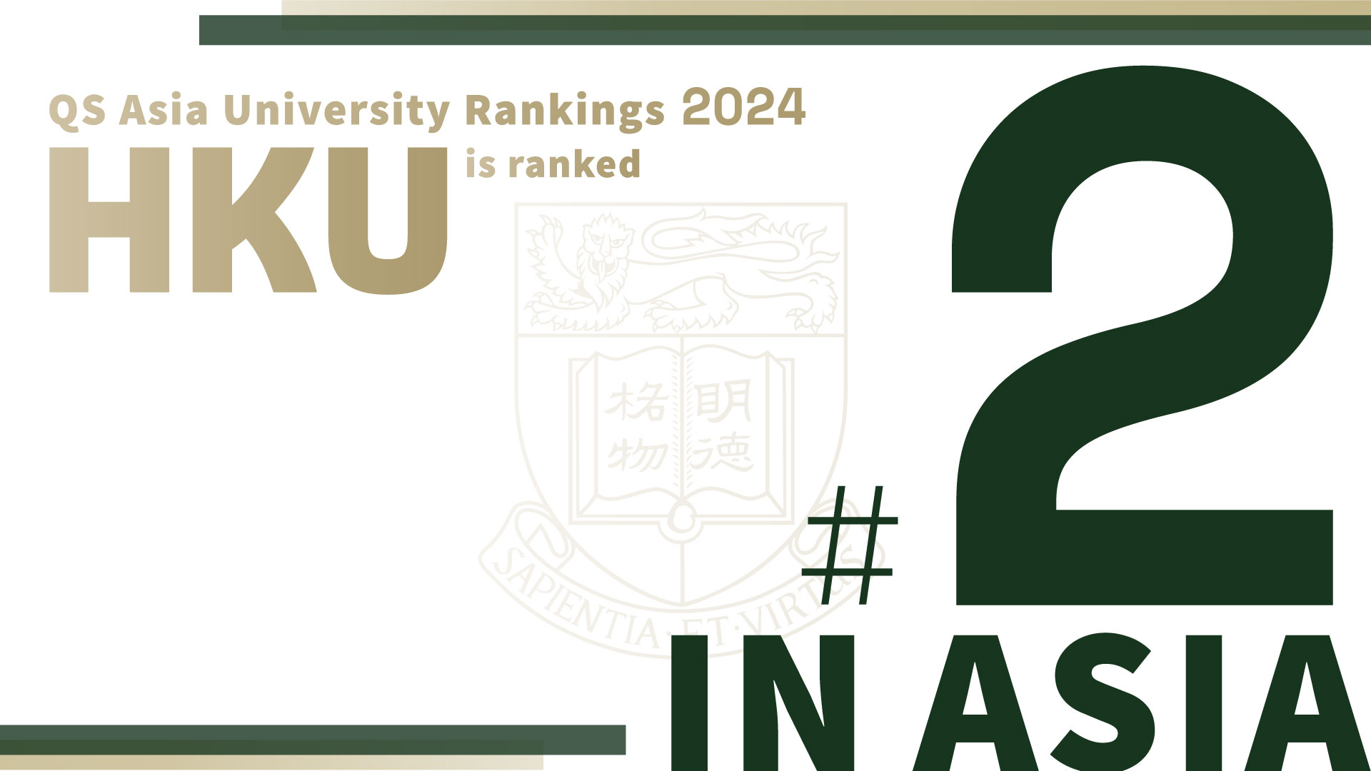 QS Asia University Rankings 2024