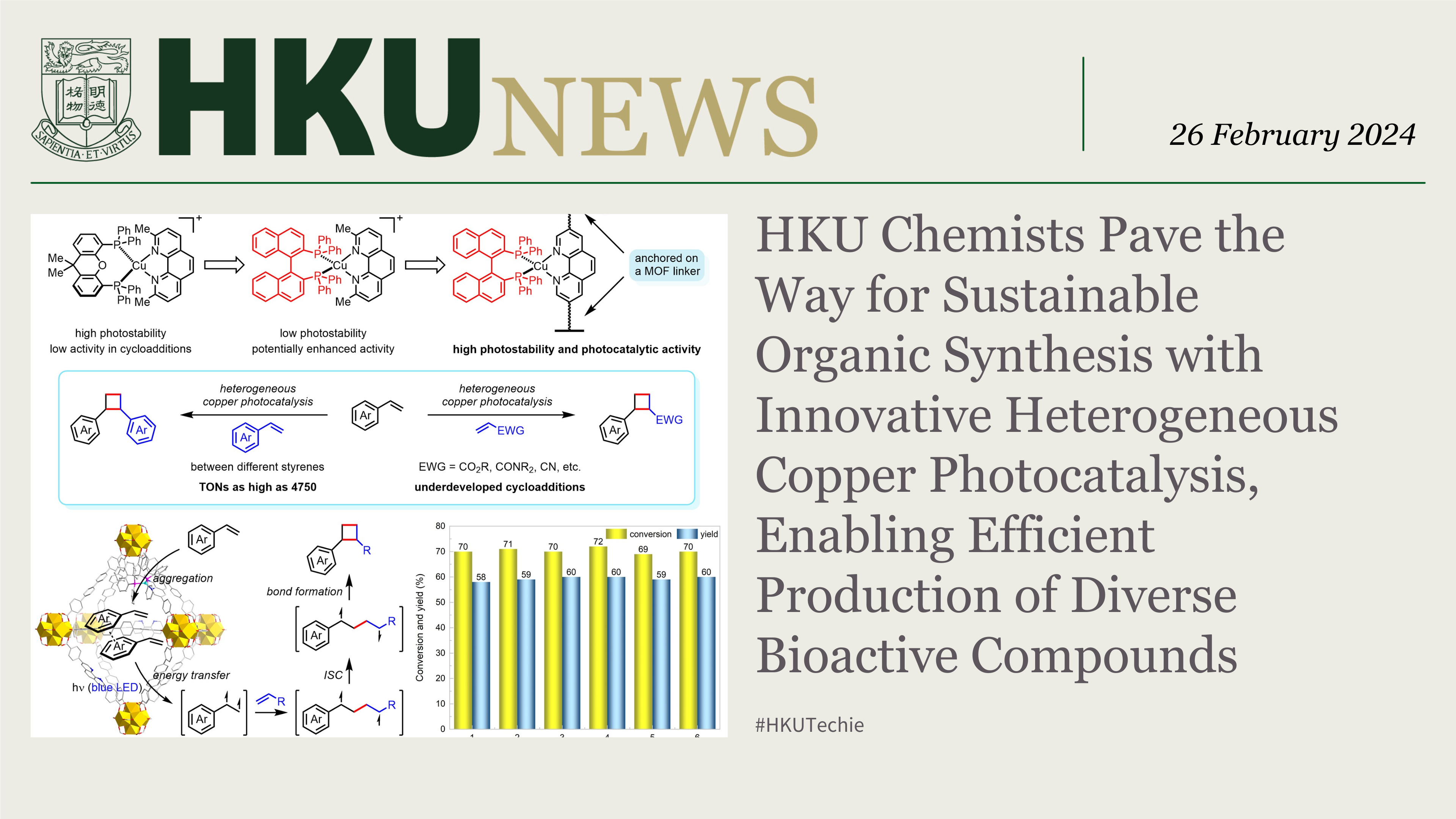 HKU News 20240226-1h