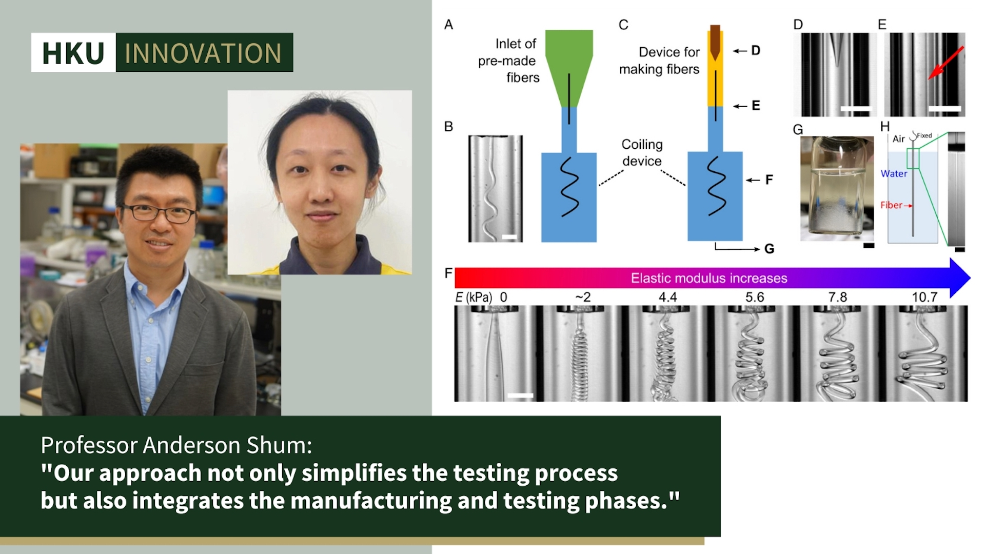 HKU Innovation 20240527