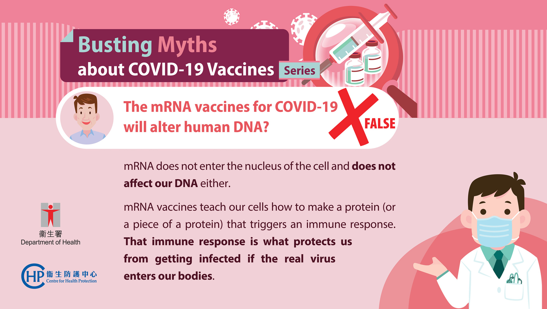  Busting Myths about COVID-19 Vaccines Series 1-2