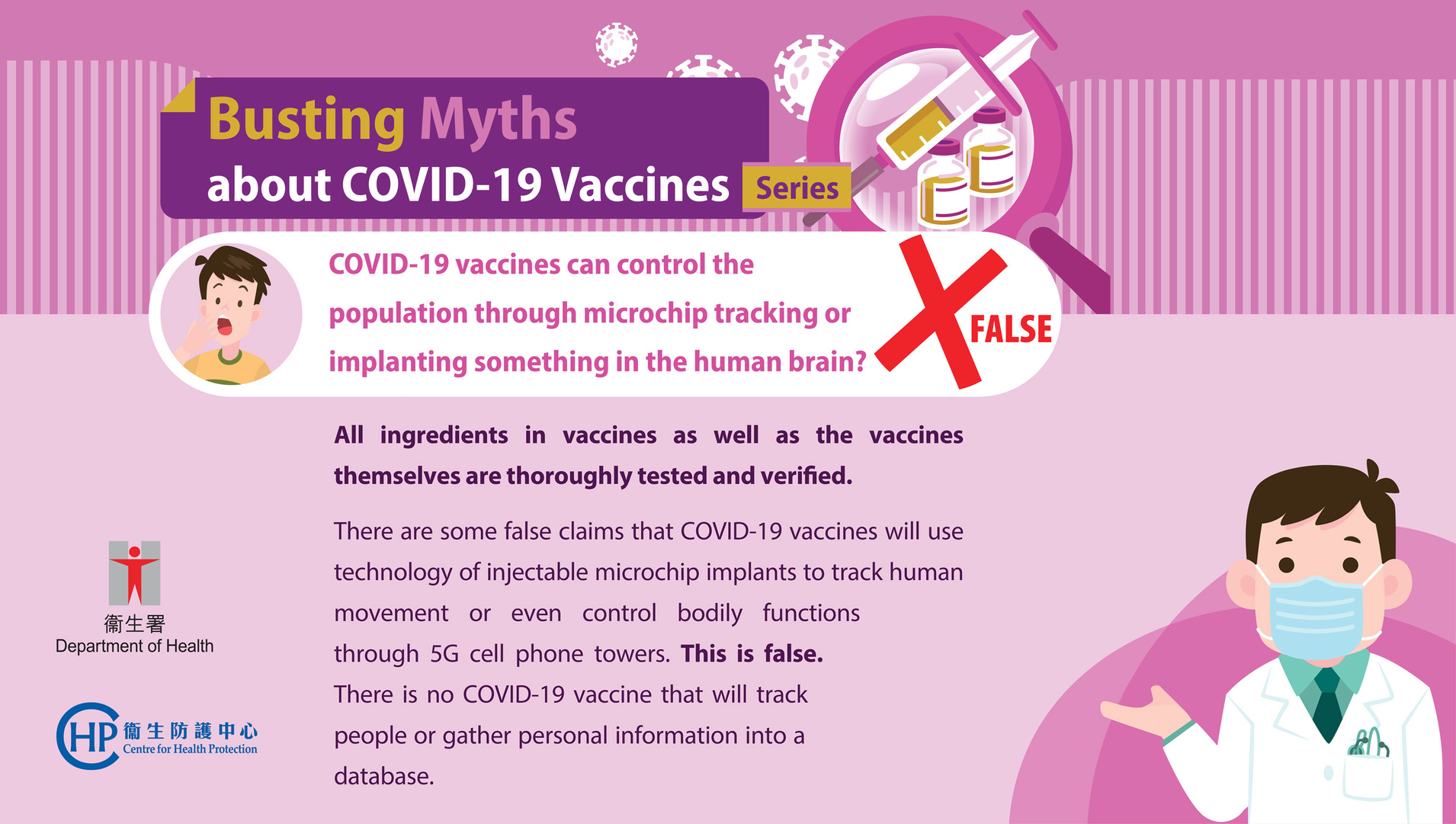 Busting Myths about COVID-19 Vaccines Series 1-3
