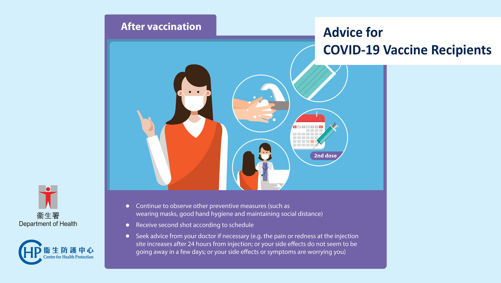 COVID-19 Vaccines Basic Knowledge Series 2-4