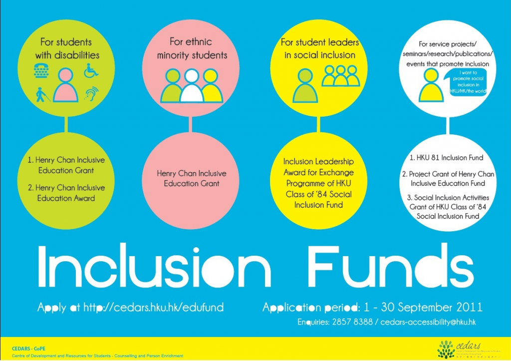 Application for Inclusion Funds