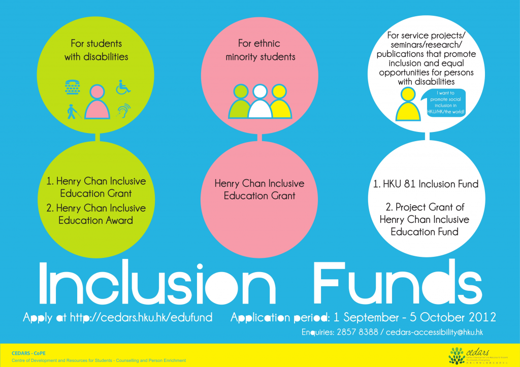 Application Excercise for Inclusion Funds 2012 - 2013 (Round I)