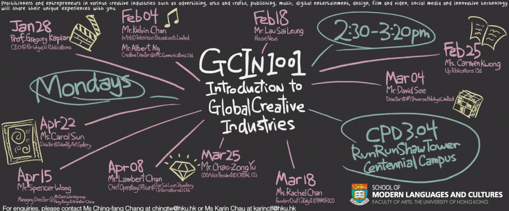 GCIN1001 Introduction to Global Creative Industries