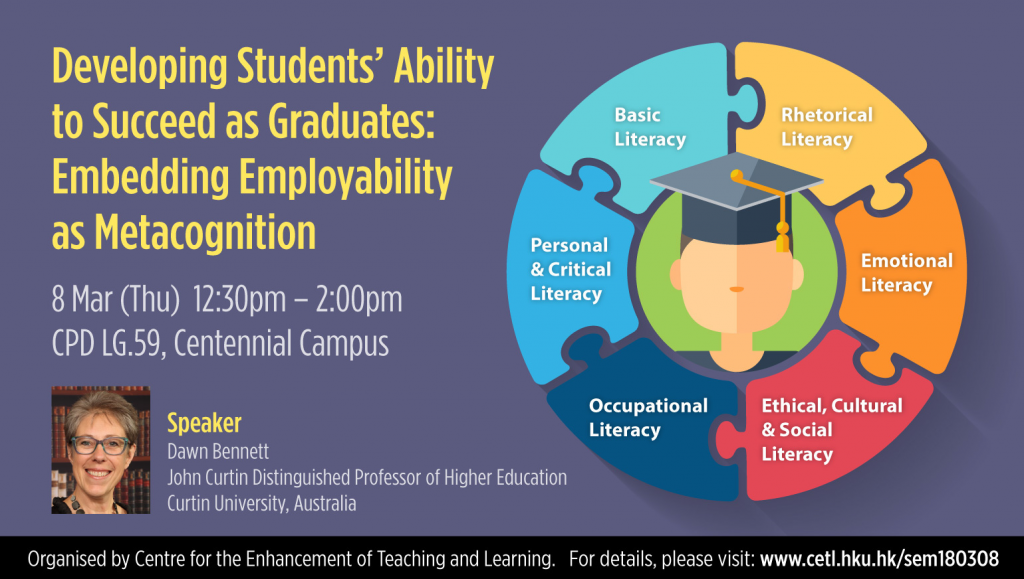 Developing Students' Ability to Succeed as Graduates: Embedding Employability as Metacognition