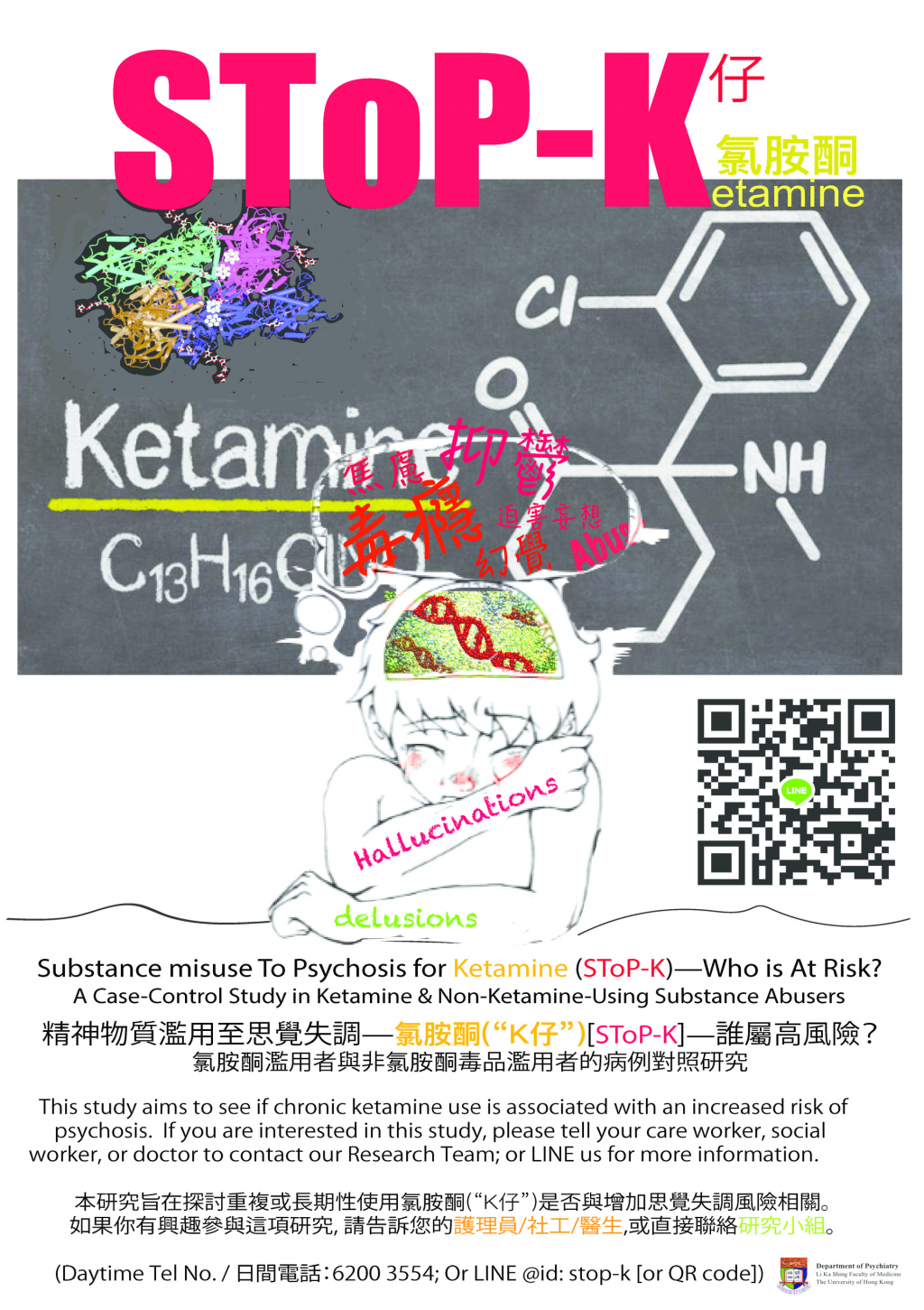 Substance Misuse to Psychosis for Ketamine (SToP-K)-Who's at Risk? A Case-Control Study 精神物質濫用至思覺失調-氯胺酮(