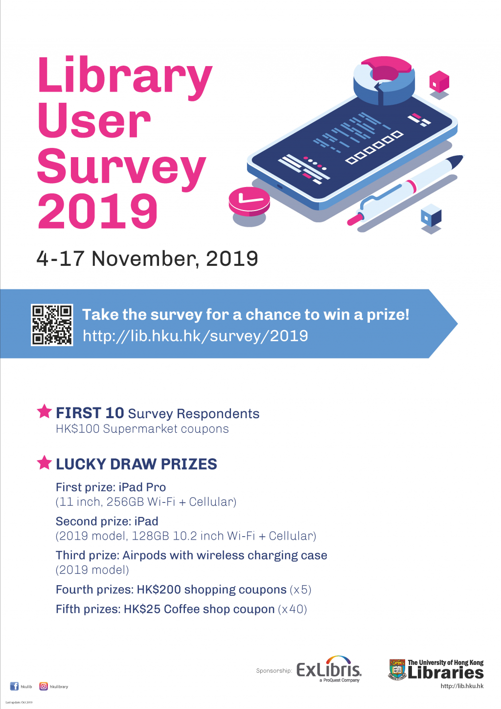 Library User Survey 2019