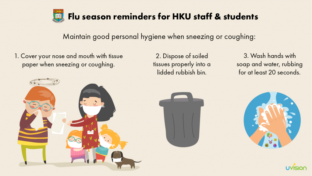 Flu Season Health Tips - Personal Hygiene