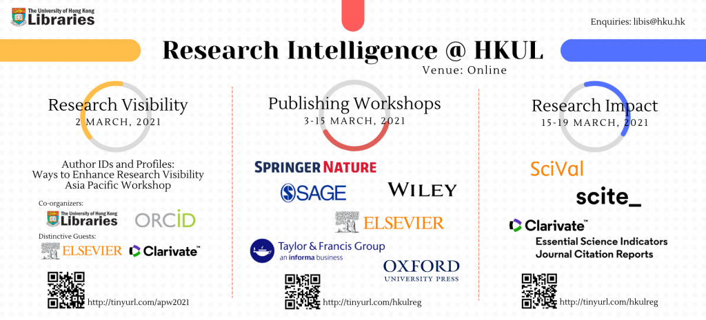 Research Intelligence@HKUL