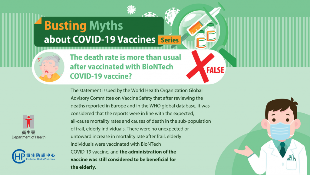Busting Myths about COVID-19 Vaccines Series 2-1