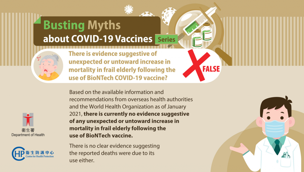 Busting Myths about COVID-19 Vaccines Series 3-1