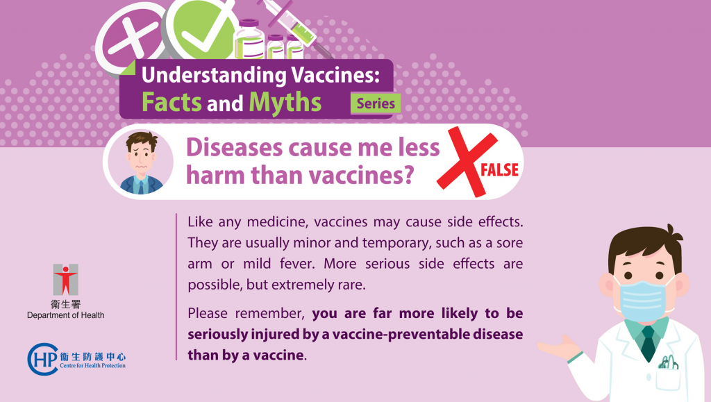 Understanding Vaccines: Facts and Myths Series 1-2
