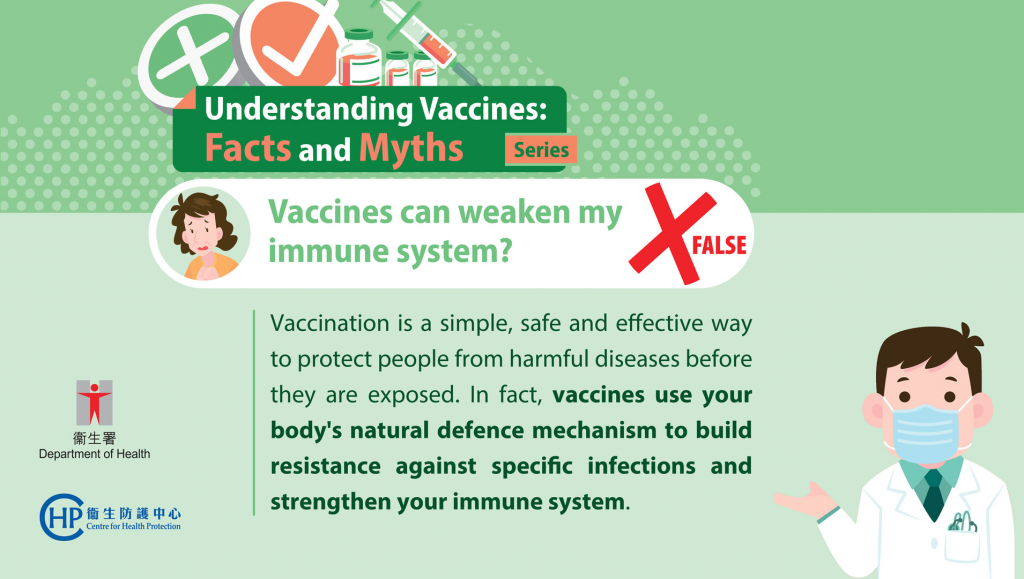 Understanding Vaccines: Facts and Myths Series 1-3