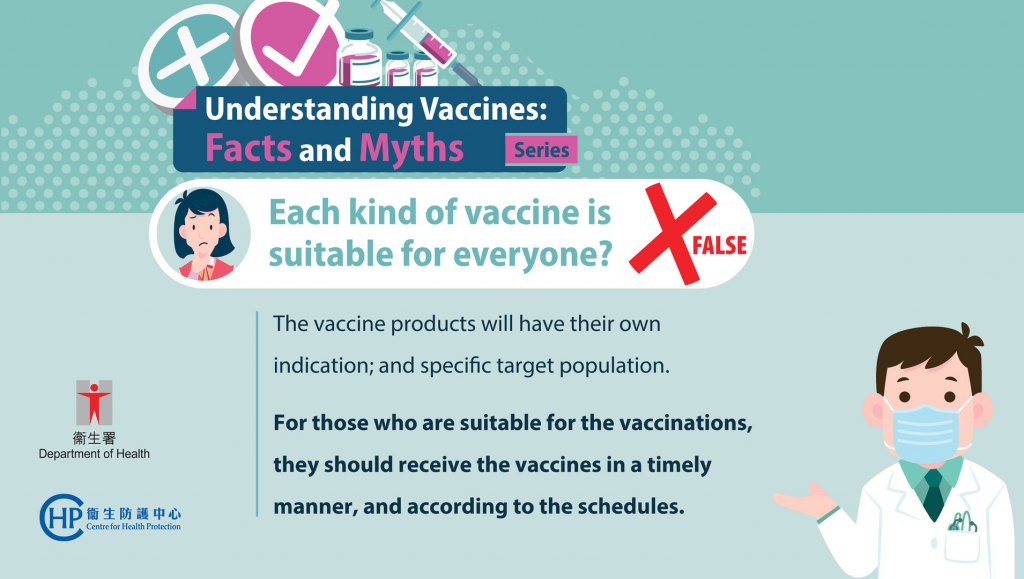 Understanding Vaccines: Facts and Myths Series 2-1