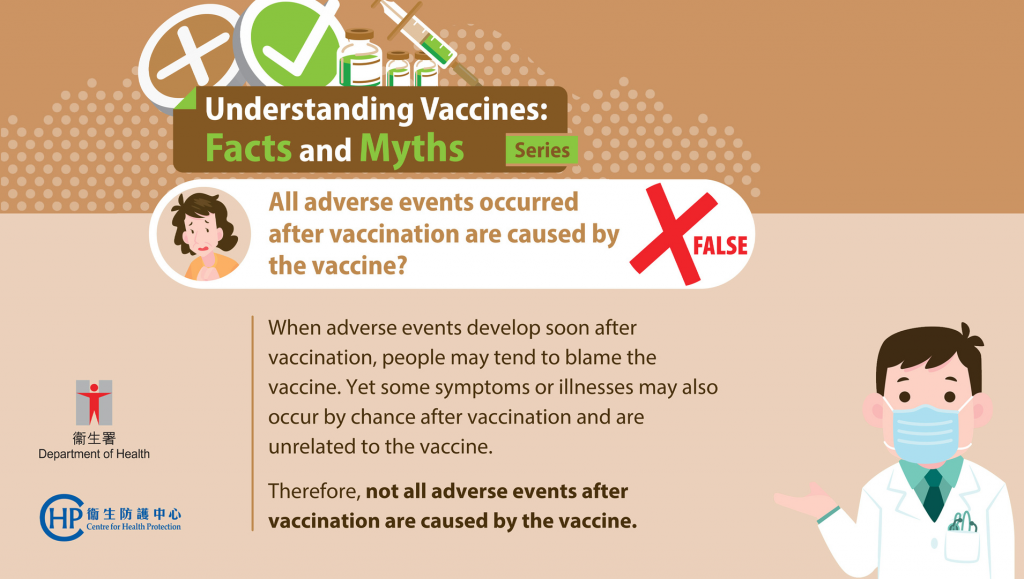 Understanding Vaccines: Facts and Myths Series 2-3