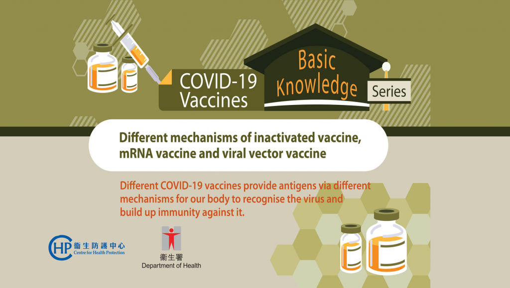COVID-19 Vaccines Basic Knowledge Series 3-1