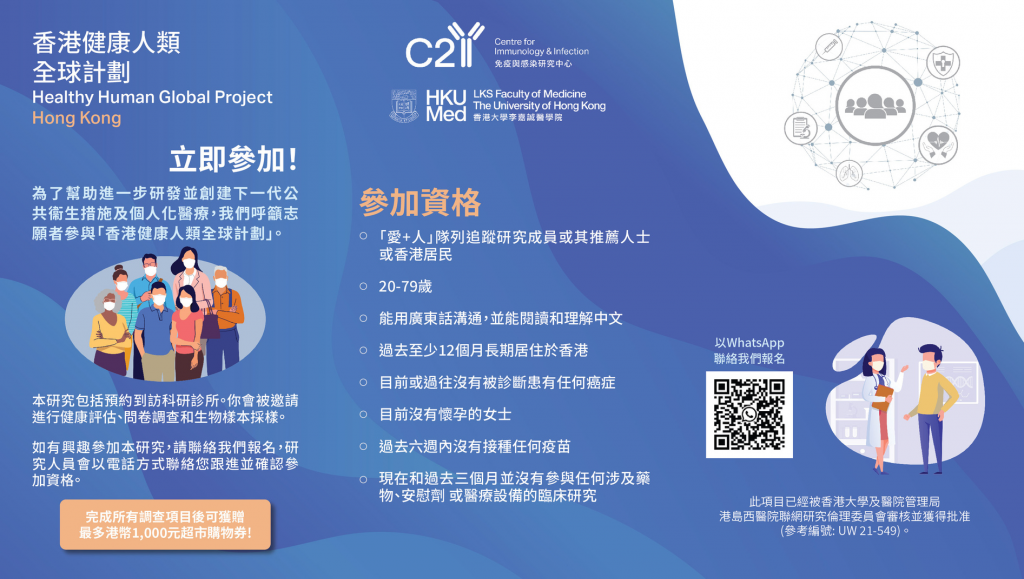 【Earn $1,000 Coupons & Free Clinical Health Assessment】Recruiting participants aged 20 to 79 for the “Healthy Human Global Project – Hong Kong”