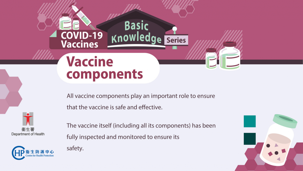COVID-19 Vaccines Basic Knowledge Series 1-3