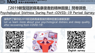 Post-COVID-19 Survey on Psychological Distress and Sleep